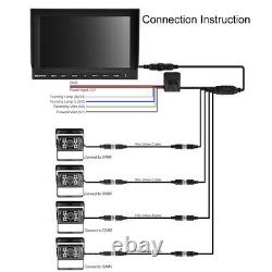 10.1'' Quad Monitor Car Rear Front View Backup Camera Kit Fit Bus Truck Reverse