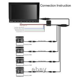 10.1'' Quad Monitor Rear Front Side View Backup CCD Camera System Truck 12-24V