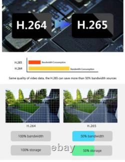 10.1 Quad Split Monitor Screen 4PIN 4X CCD Rear View Backup Camera for Truck RV