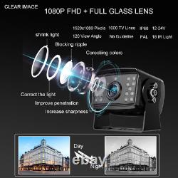 5ch 10.36 Quad Monitor DVR Backup camera Rear View Side View Camera for Truck