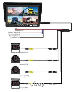 7 HD Backup Rear View Camera Quad Split Monitor +4x Front Side For RV Bus Truck