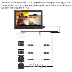 9Quad Monitor 4x 4PIN Side Rear View Backup Camera Kit For Truck Caravan SUV