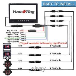 9 QUAD SPLIT MONITOR SCREEN 4x REAR VIEW BACKUP CCD CAMERA SYSTEM FOR TRUCK RV