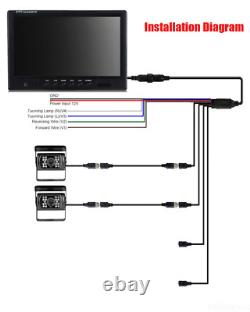9 Quad Split Monitor Screen Rear View Backup 2xCCD Camera Kit For Bus Truck RVS