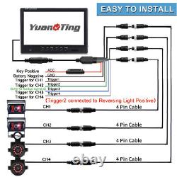 9 Quad Split Monitor Screen Rear View Backup CCD Camera System For Bus Truck Rv