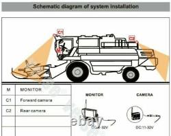 Veise 7 Ahd 720p Digital Wireless Rear View Backup Reverse Camera System Trucks